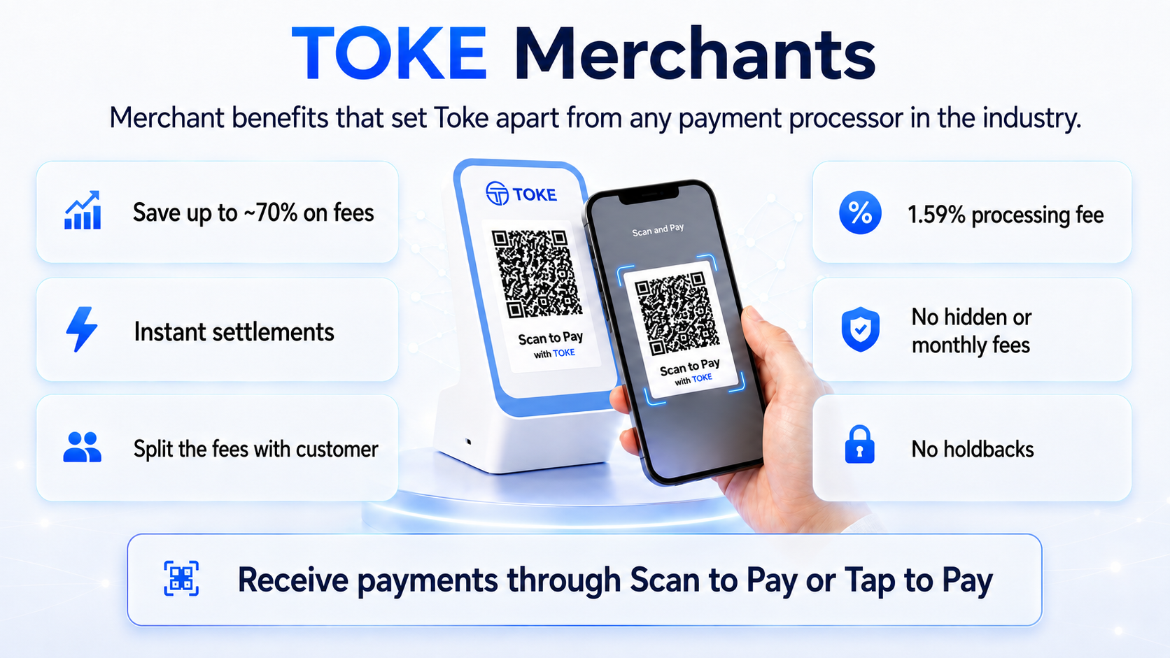 Merchants accepting TOKE in store and online, with settlement options