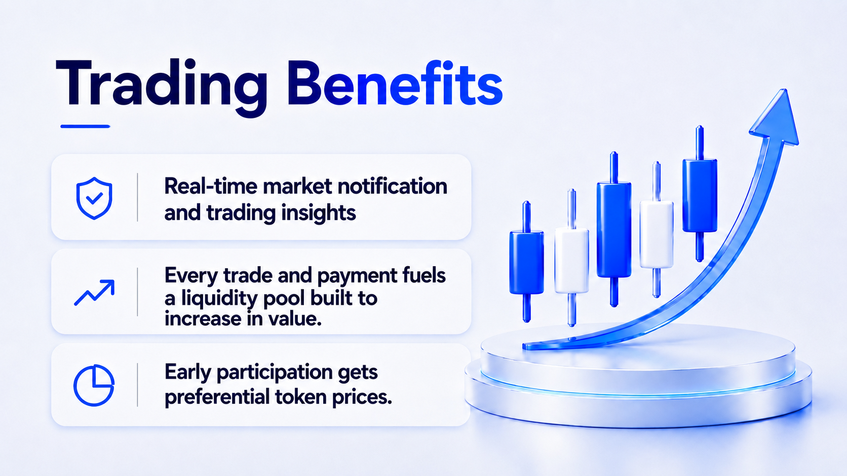 Trading — market activity and liquidity across the TOKE network